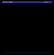 合做年限、评审品级、供应金额或数量等要素将